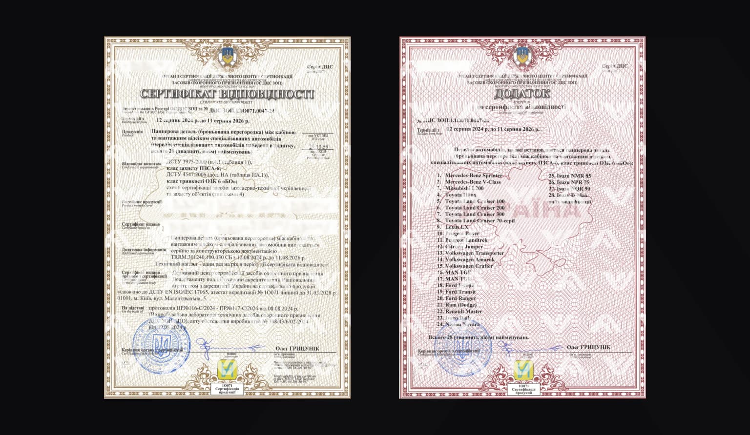 Сертифікат про панцерову деталь