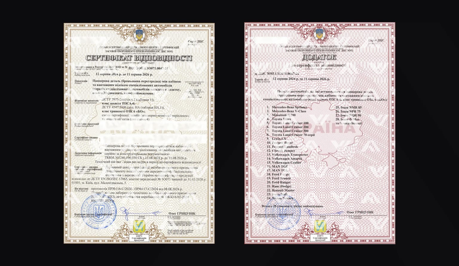 Сертифікат відповідності ПЗСА-6